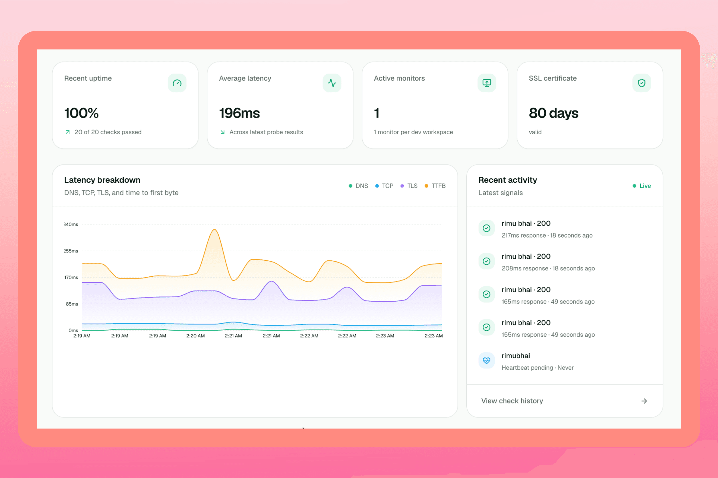 Uptimely dashboard showing uptime, response time, active monitors, SSL validity, and recent activity